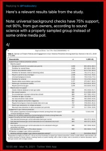3 Myths About Gun Control Debunked